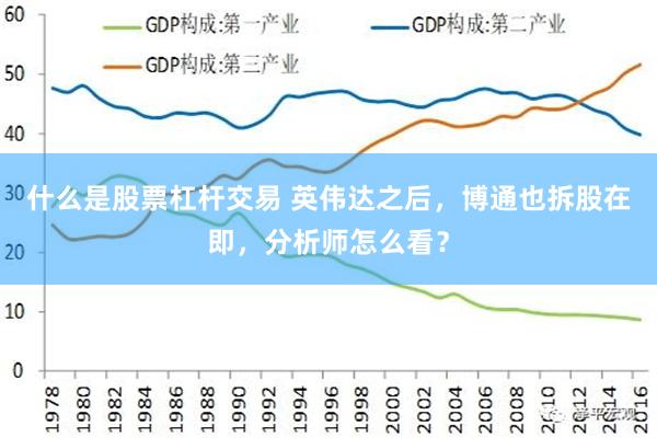 什么是股票杠杆交易 英伟达之后，博通也拆股在即，分析师怎么看？
