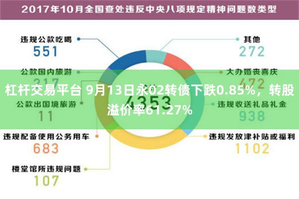 杠杆交易平台 9月13日永02转债下跌0.85%，转股溢价率61.27%