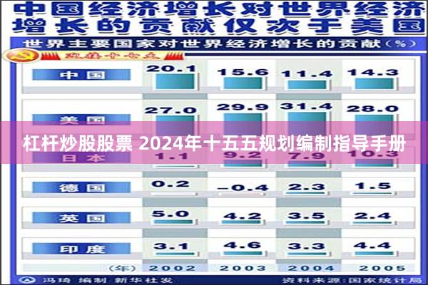 杠杆炒股股票 2024年十五五规划编制指导手册