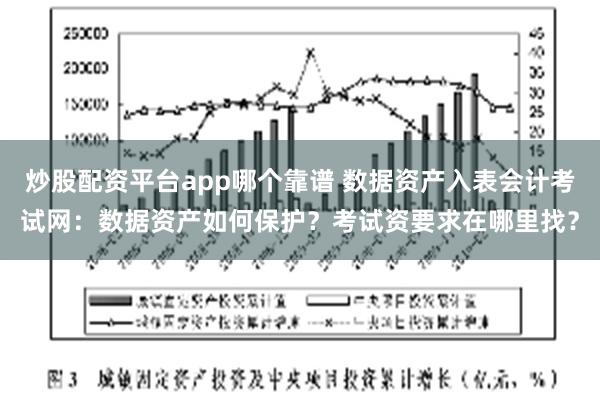 炒股配资平台app哪个靠谱 数据资产入表会计考试网：数据资产如何保护？考试资要求在哪里找？