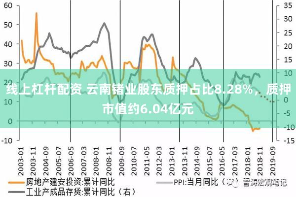 线上杠杆配资 云南锗业股东质押占比8.28%，质押市值约6.04亿元