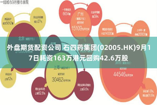 外盘期货配资公司 石四药集团(02005.HK)9月17日耗资163万港元回购42.6万股