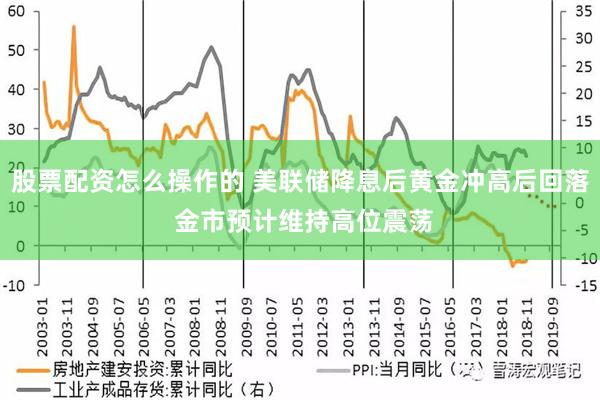 股票配资怎么操作的 美联储降息后黄金冲高后回落 金市预计维持高位震荡