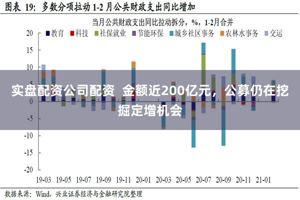 实盘配资公司配资  金额近200亿元，公募仍在挖掘定增机会