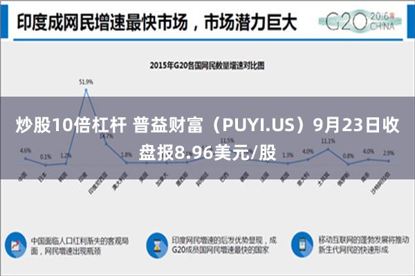 炒股10倍杠杆 普益财富（PUYI.US）9月23日收盘报8.96美元/股