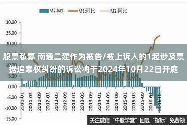 股票私募 南通二建作为被告/被上诉人的1起涉及票据追索权纠纷的诉讼将于2024年10月22日开庭
