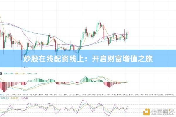 炒股在线配资线上：开启财富增值之旅