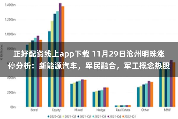 正好配资线上app下载 11月29日沧州明珠涨停分析：新能源汽车，军民融合，军工概念热股
