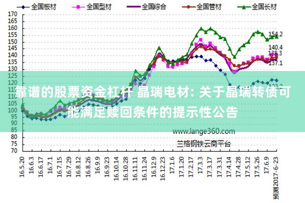 靠谱的股票资金杠杆 晶瑞电材: 关于晶瑞转债可能满足赎回条件的提示性公告
