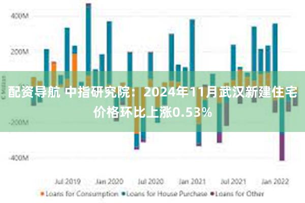 配资导航 中指研究院：2024年11月武汉新建住宅价格环比上涨0.53%