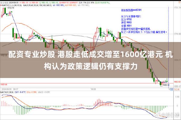 配资专业炒股 港股走低成交增至1600亿港元 机构认为政策逻辑仍有支撑力