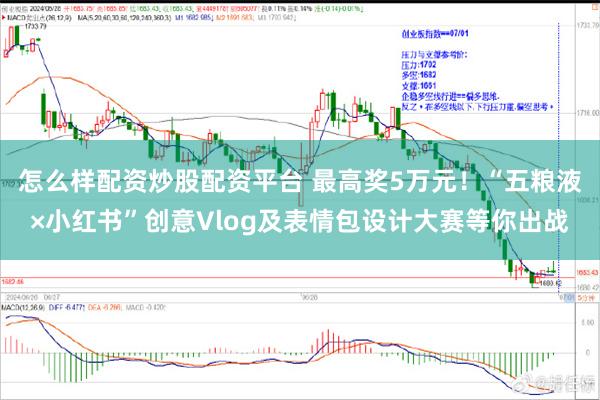 怎么样配资炒股配资平台 最高奖5万元！“五粮液×小红书”创意Vlog及表情包设计大赛等你出战