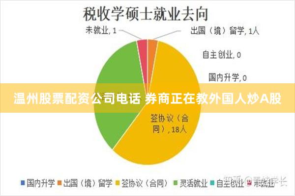 温州股票配资公司电话 券商正在教外国人炒A股