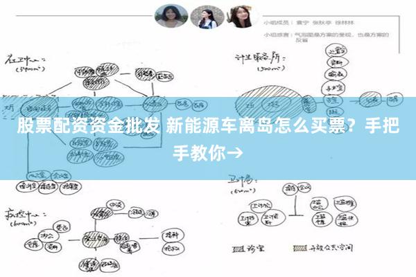 股票配资资金批发 新能源车离岛怎么买票？手把手教你→