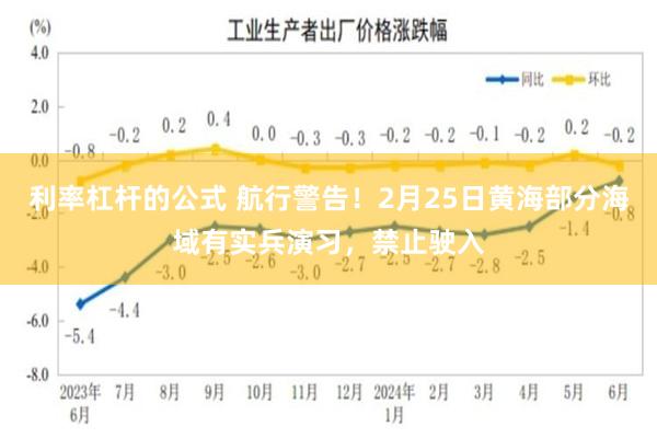 利率杠杆的公式 航行警告！2月25日黄海部分海域有实兵演习，禁止驶入