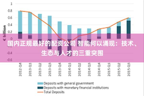国内正规最好的配资公司 智能何以涌现：技术、生态与人才的三重突围