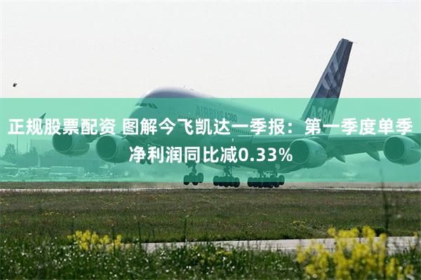 正规股票配资 图解今飞凯达一季报：第一季度单季净利润同比减0.33%