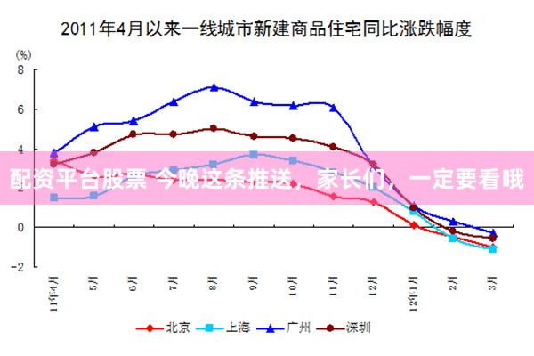 配资平台股票 今晚这条推送，家长们，一定要看哦