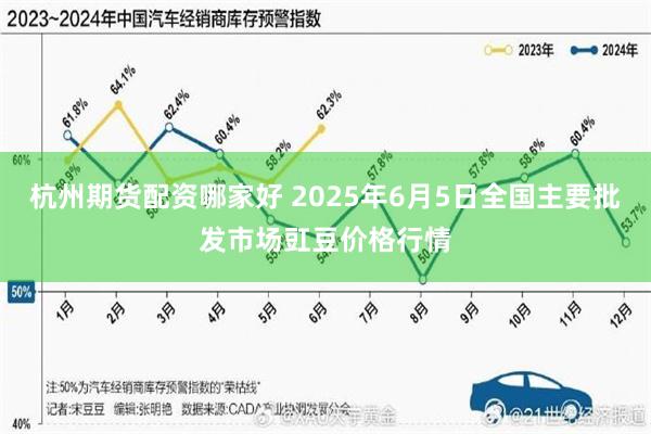 杭州期货配资哪家好 2025年6月5日全国主要批发市场豇豆价格行情