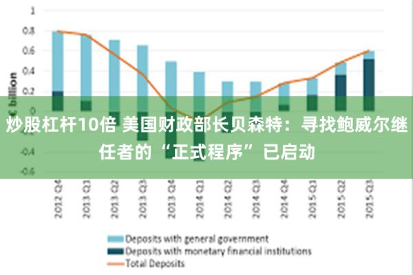 炒股杠杆10倍 美国财政部长贝森特：寻找鲍威尔继任者的 “正式程序” 已启动
