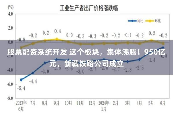 股票配资系统开发 这个板块，集体沸腾！950亿元，新藏铁路公司成立